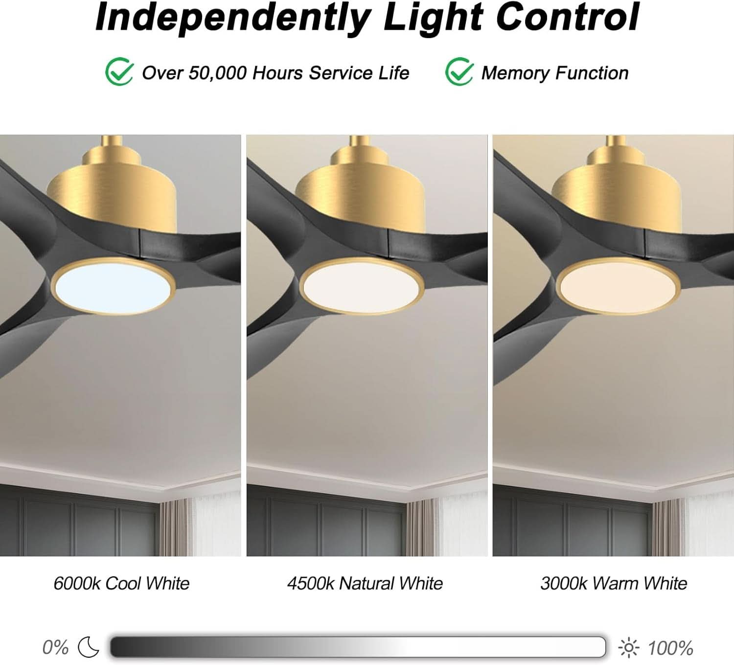 52 Inch Black Gold DC Motor Ceiling Fan With Lights And Remote