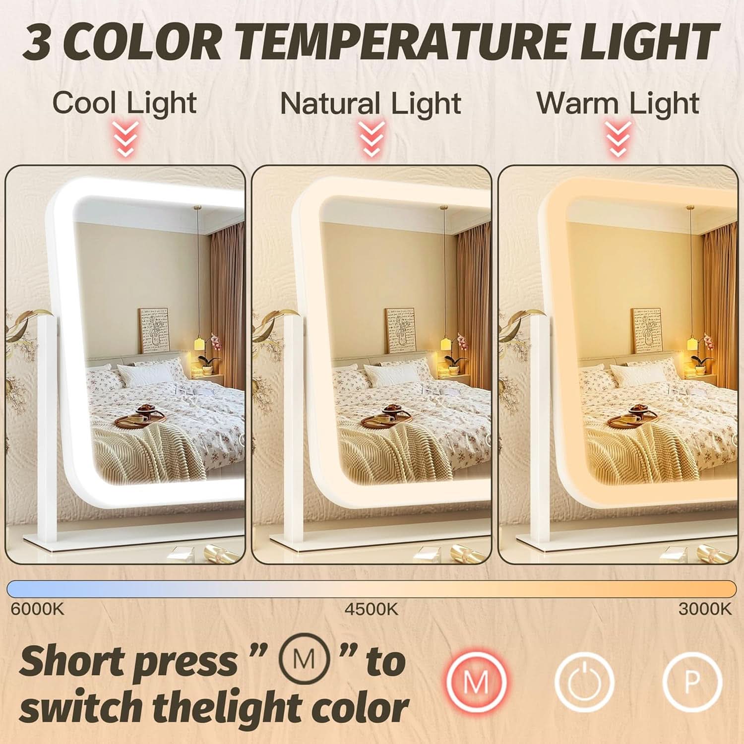 Vanity Mirror With Lights 17x13 Inches White Dimmable