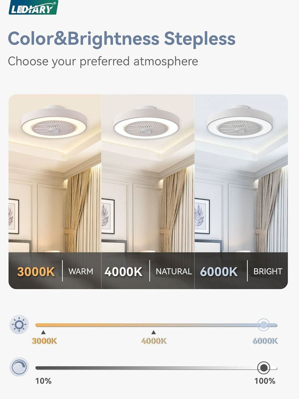 20 Inch Bladeless Ceiling Fan With Remote And Color Temperature Adjustable Ambient Lighting