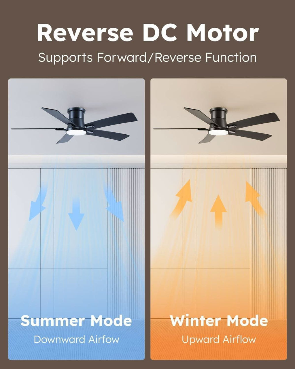 52 Inch Matte Black Flush Mount Ceiling Fan With Lights