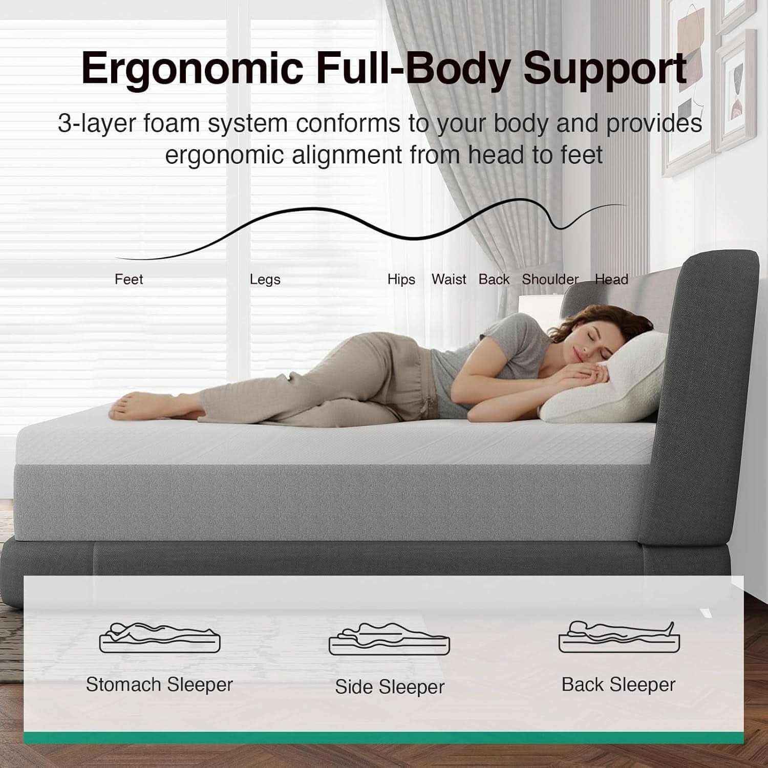Queen Memory Foam Mattress FourteenInch CertipurUS Certified