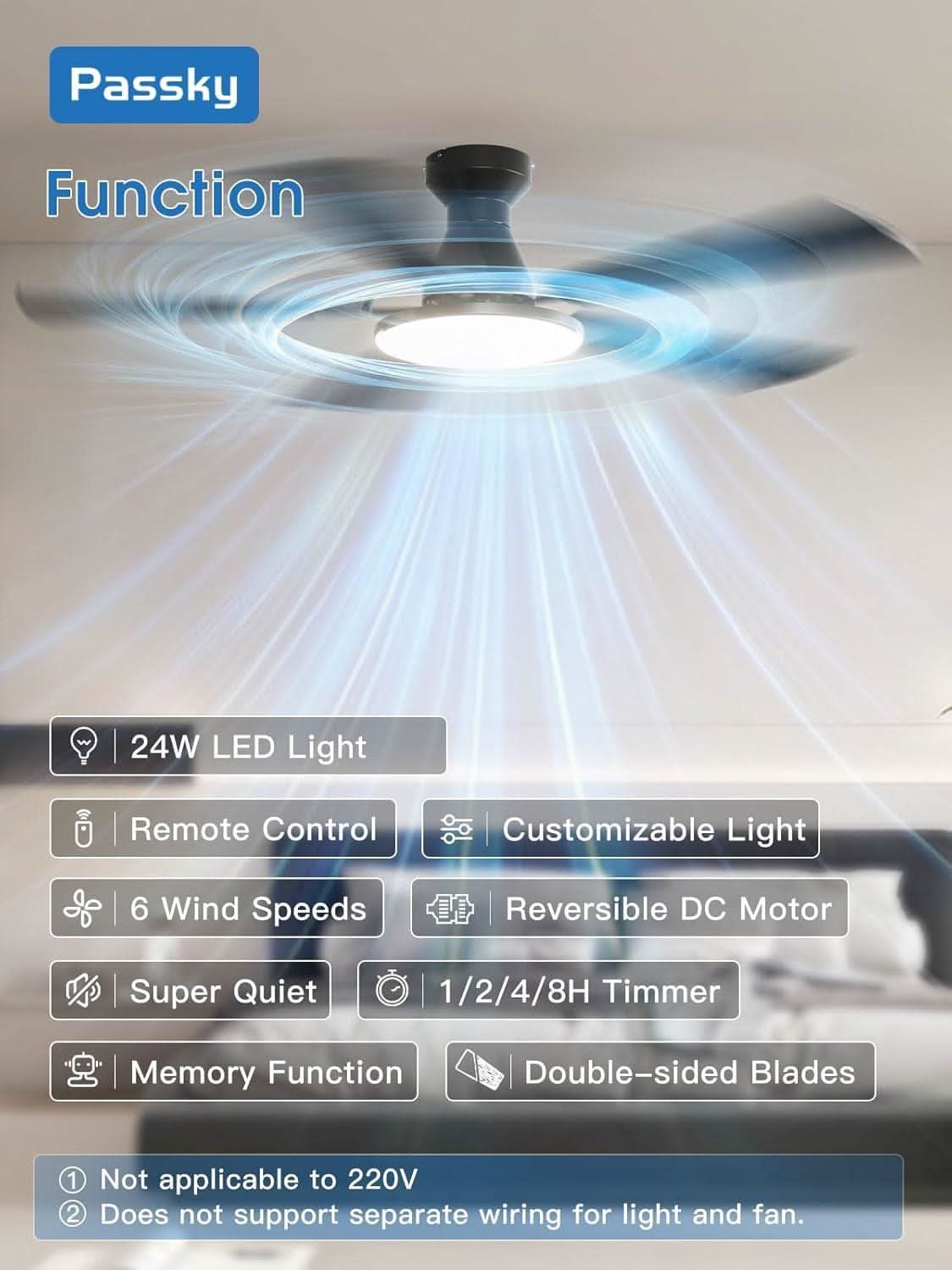 52 Inch Ceiling Fan With Dimmable LED Light With Remote