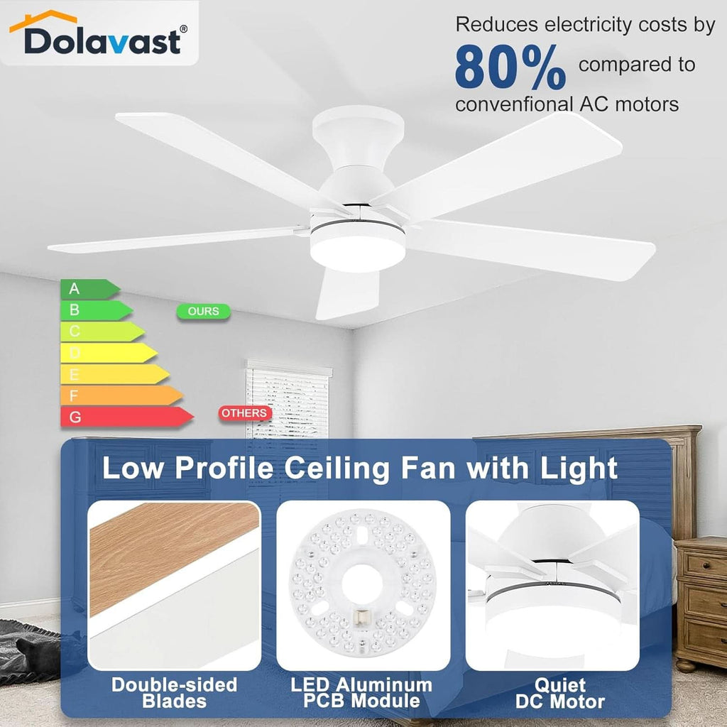 48 Inch White Ceiling Fan With Light And Remote DC Motor