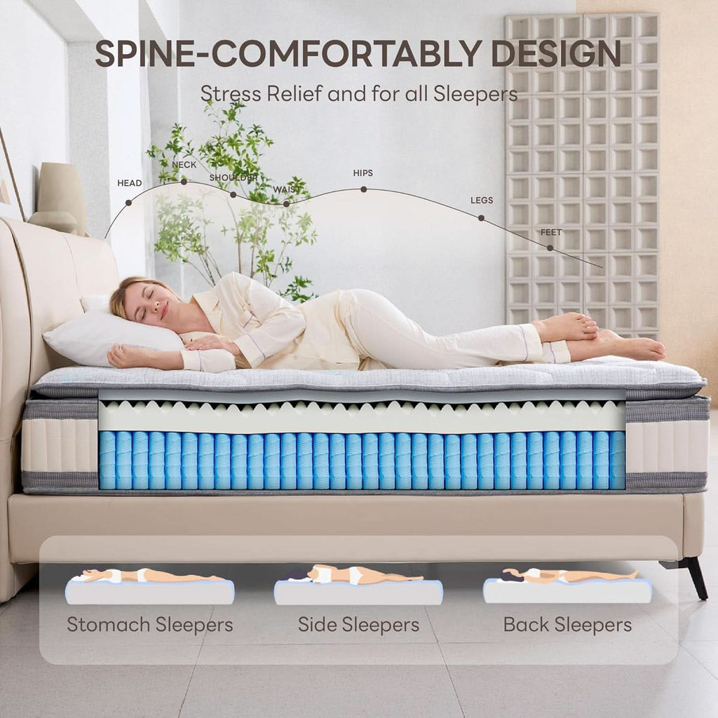 Ultra Premium Twin 12Inch Gel Memory Foam Mattress Deluxe