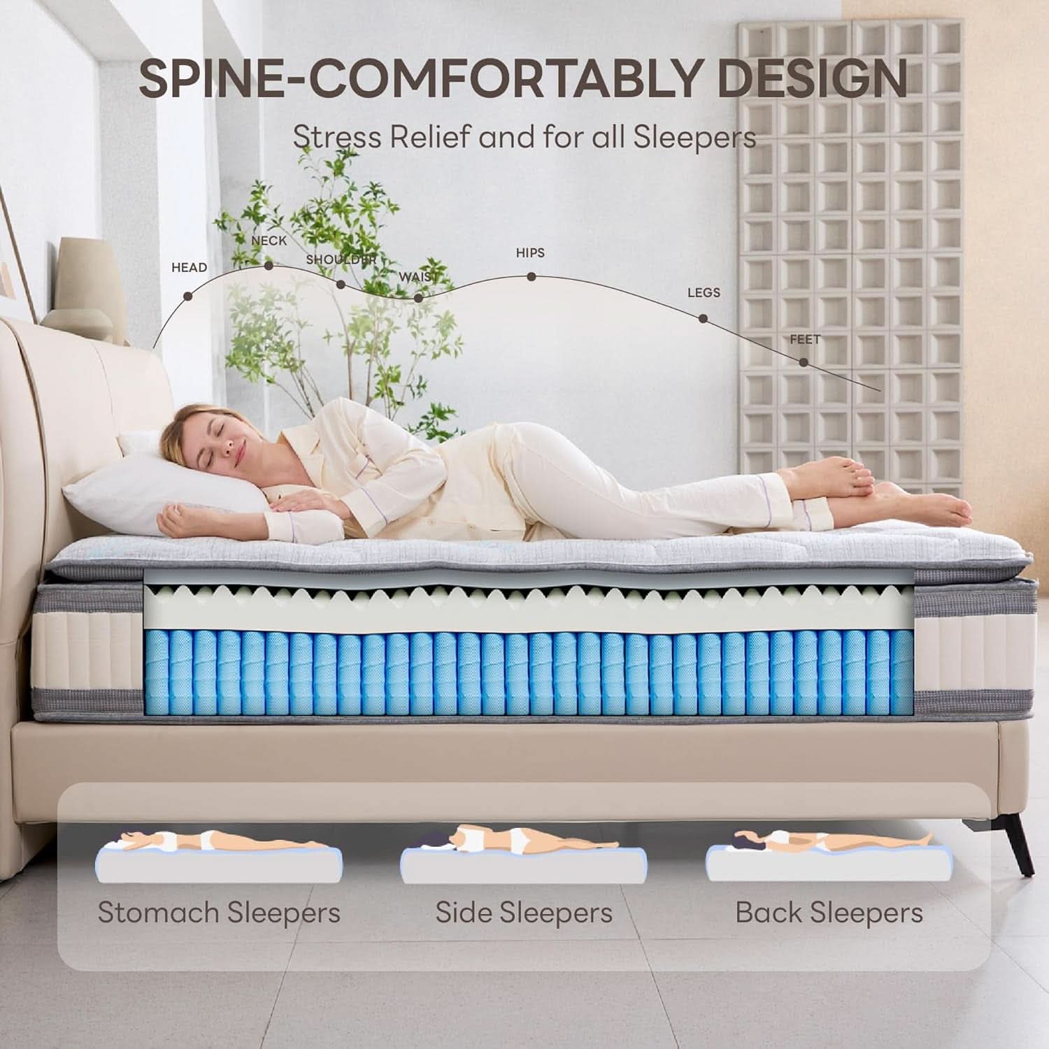 Ultra Premium Twin 12Inch Gel Memory Foam Mattress Deluxe