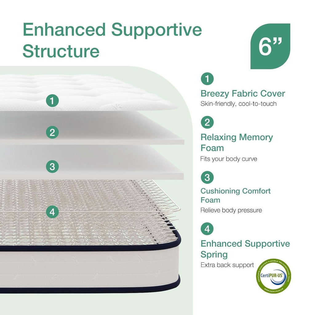 Twin 6 Inch Bonnell Spring Hybrid Mattress Adaptive Foam