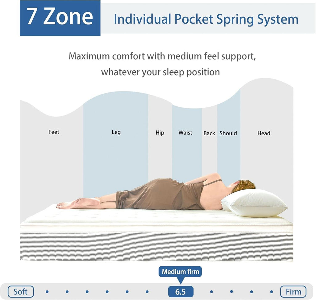 Full Size 12 Inch Premium Memory Foam Hybrid Mattress