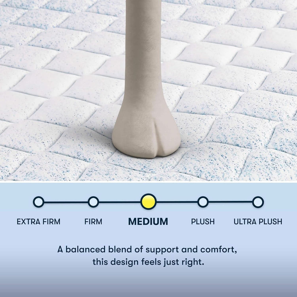 Full Size Hybrid Mattress Box Cooling Memory Foam Technology