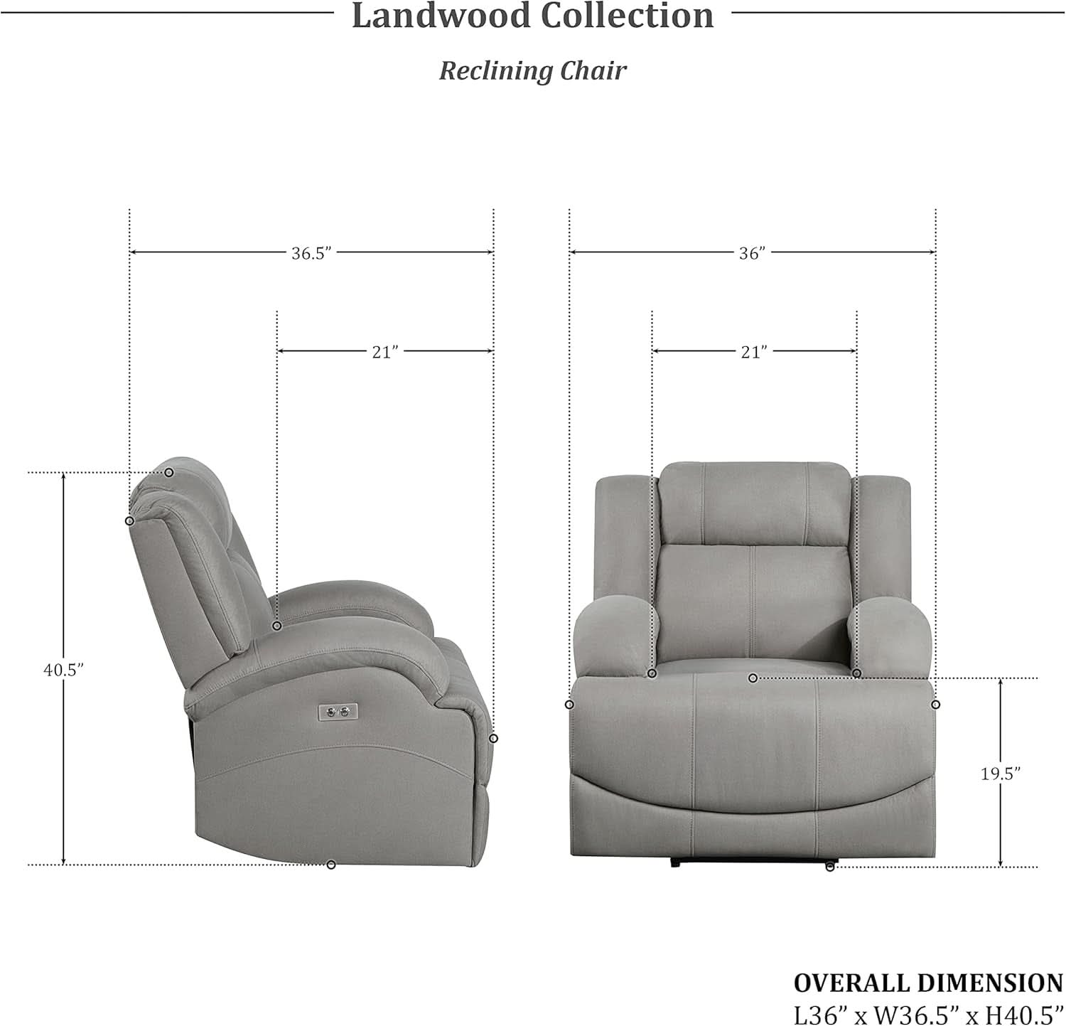 Landwood 3 Piece Power Reclining Living Room Set Gray