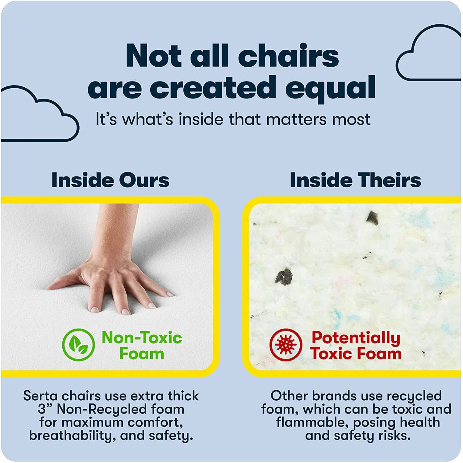 Ergonomic Executive Chair Bonded Leather With Air Lumbar