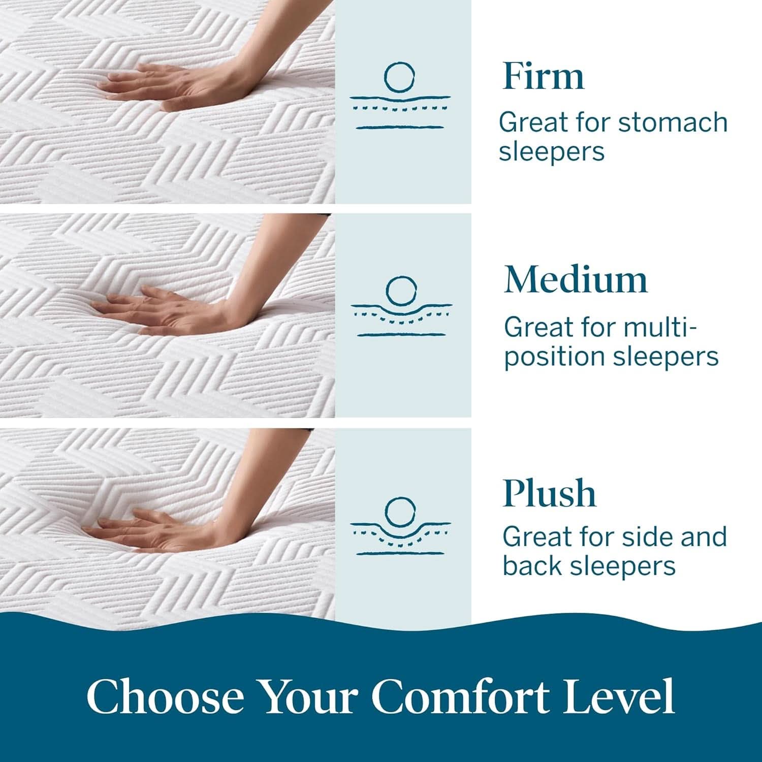 Full Size Memory Foam Mattress Bamboo Charcoal Gel Infusion
