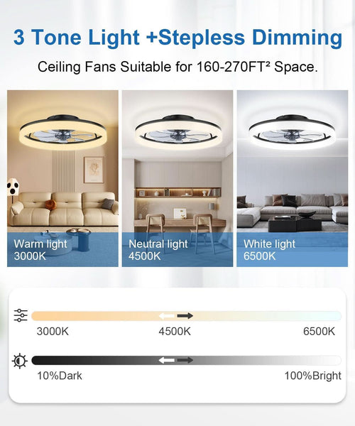 20 Inch Bladeless Ceiling Fan With Remote And Light
