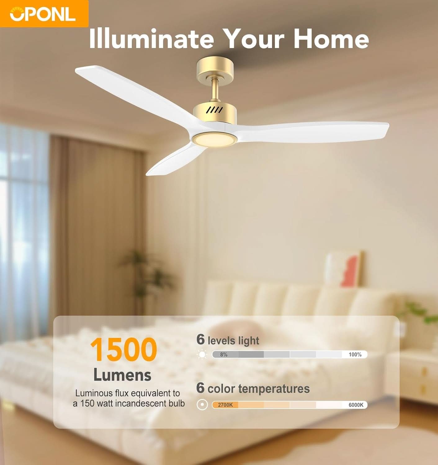 52 Inch Wooden Ceiling Fan With Integrated Light And Remote Control