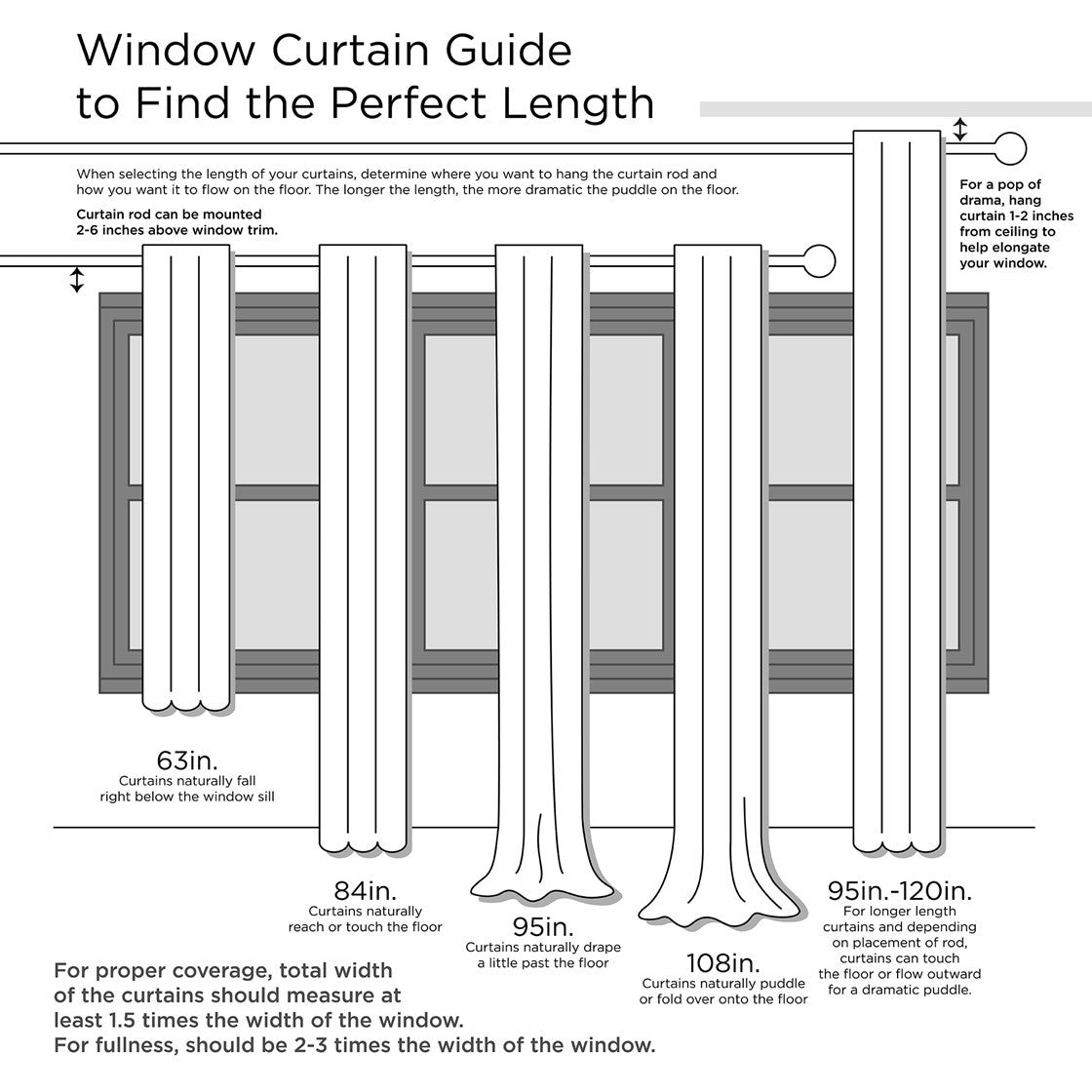 Plaid Rod Pocket and Back Tab Curtain Panel with Fleece Lining Natural 50x84"