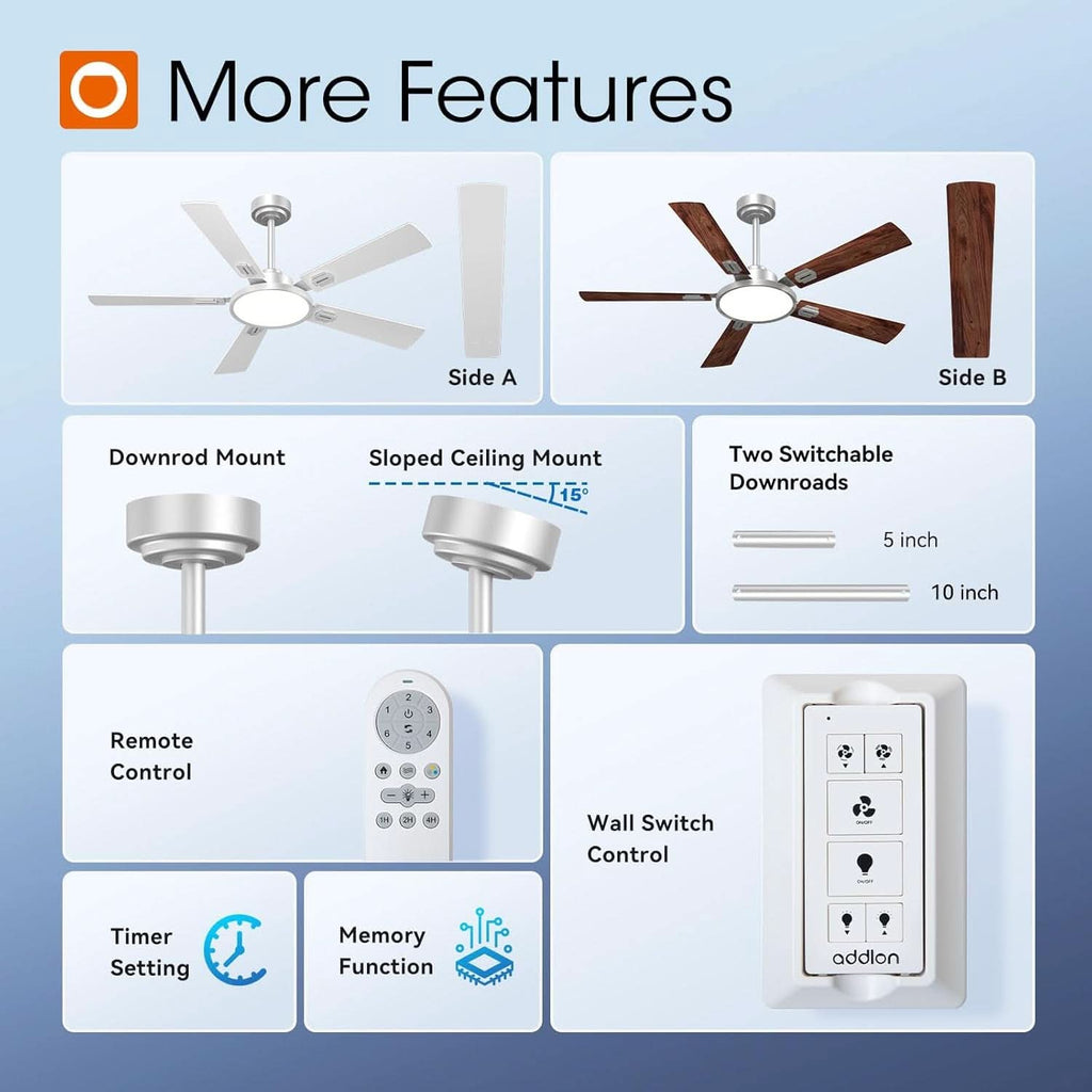 52 Inch Silver Ceiling Fan With Light And Remote Dimmable