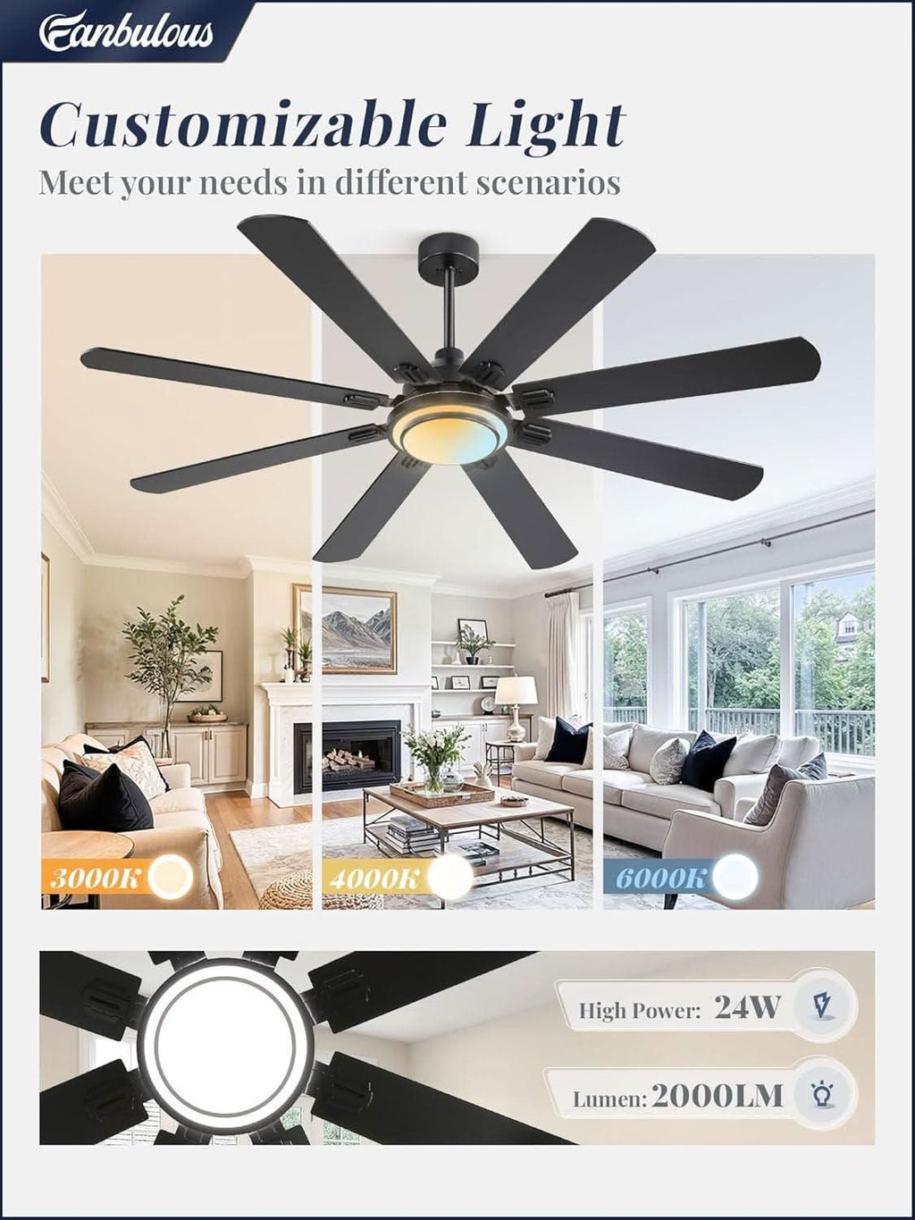 65 Inch Ceiling Fan With Remote And Dimmable LED Lights