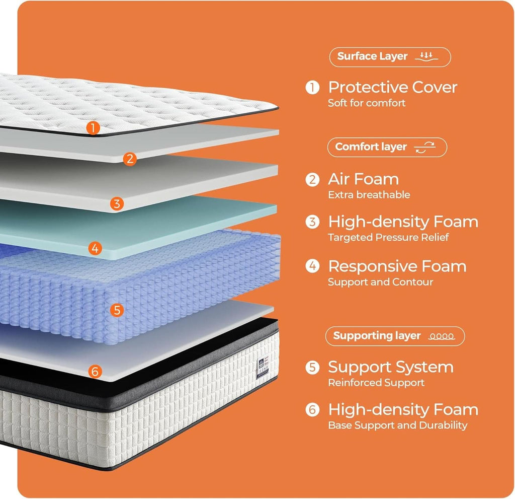 Queen Size Hybrid Mattress Gel Memory Foam Pro Edition