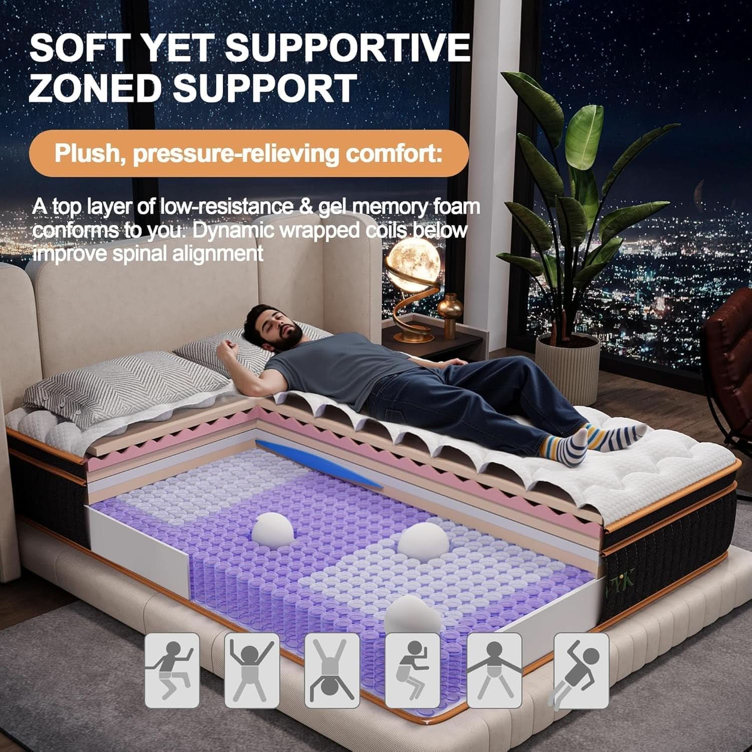Queen Hybrid Mattress TwelveInch Memory Foam Edge Support