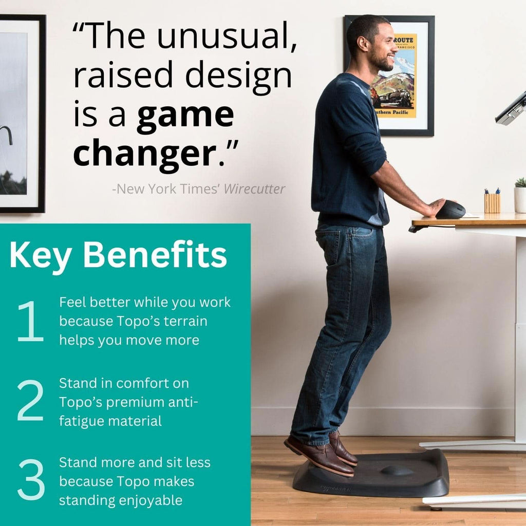 Topo Anti Fatigue Standing Desk Mat Obsidian Black