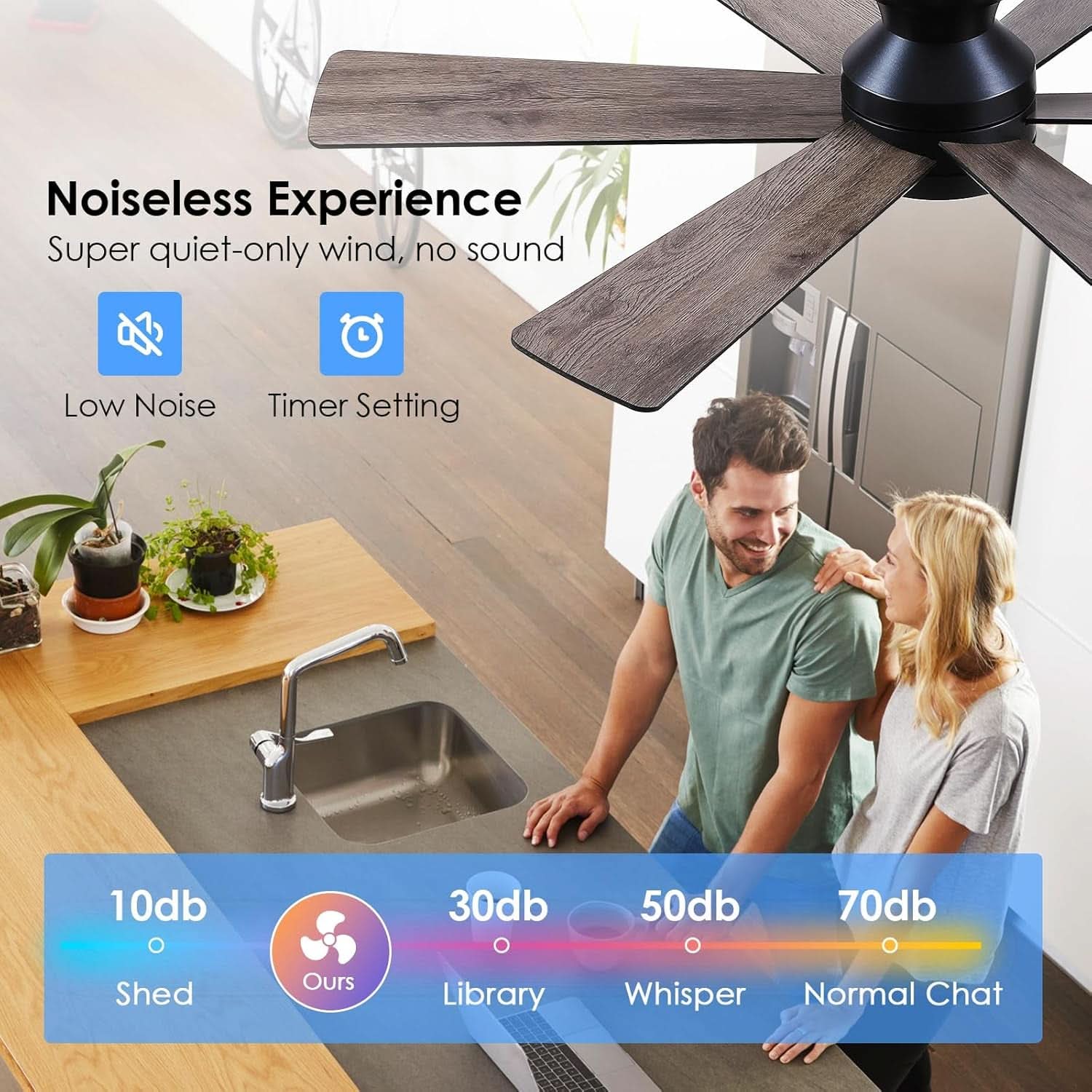 46 Inch Black Ceiling Fan With Dimmable LED Remote