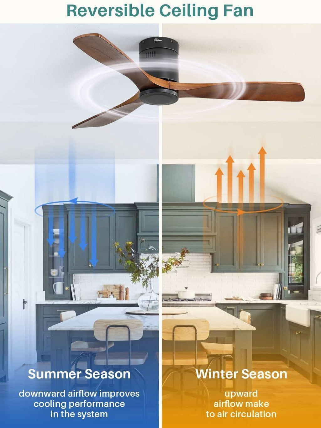 52 Inch Solid Wood Flush Mount Ceiling Fan With Remote