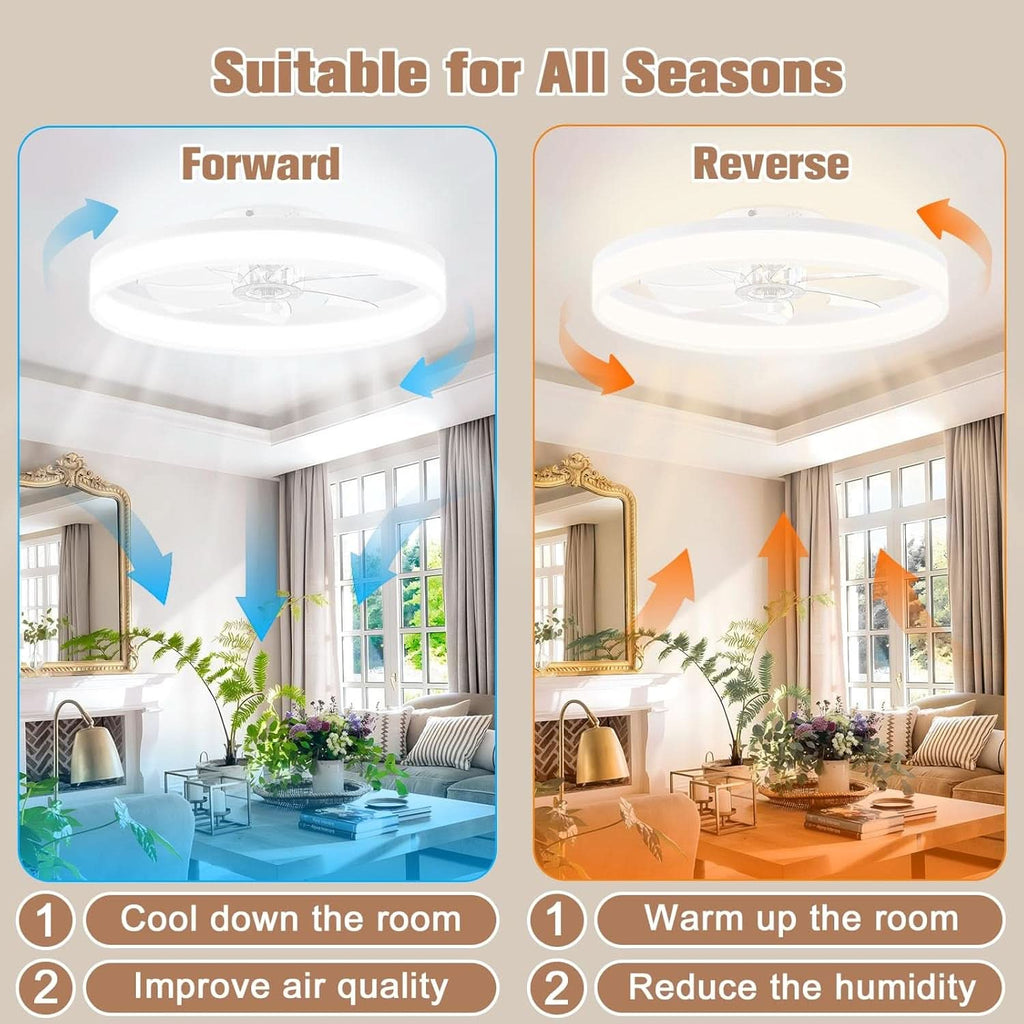 23.6 Inch White Low Profile LED Ceiling Fan Light With Remote Dimmable Color Temperature 3000K To 6500K