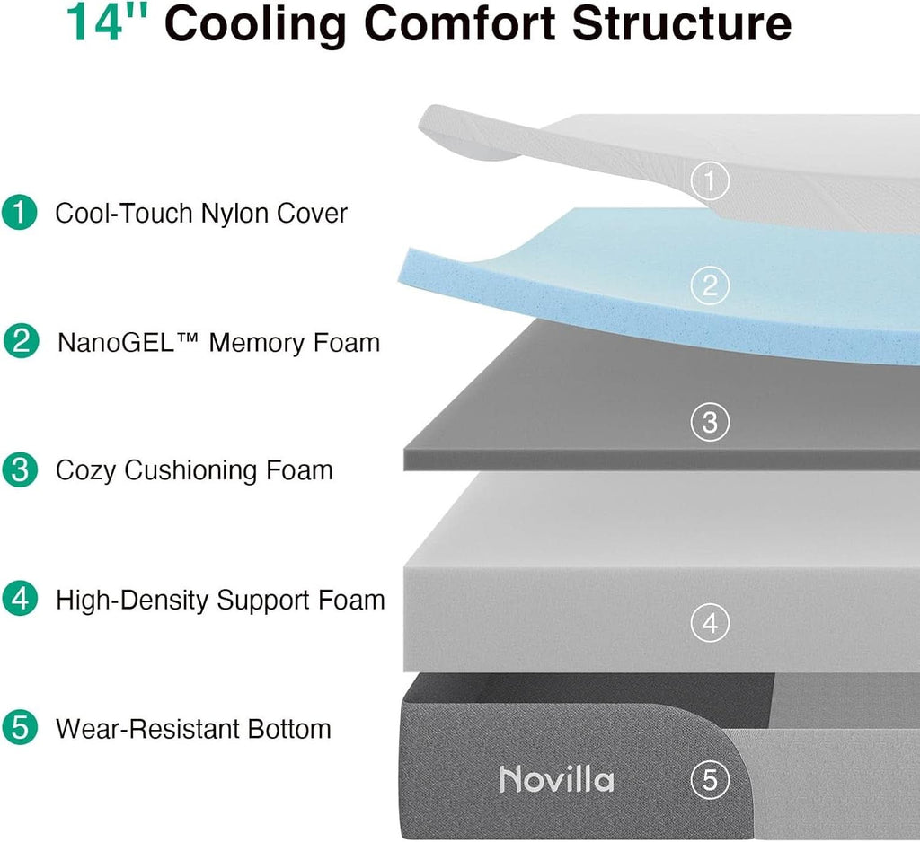 Queen Memory Foam Mattress FourteenInch CertipurUS Certified