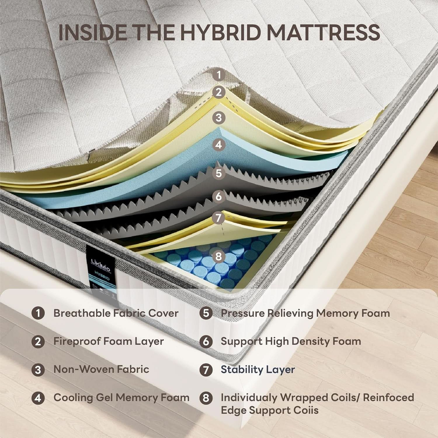Ultra Premium Twin 12Inch Gel Memory Foam Mattress Deluxe