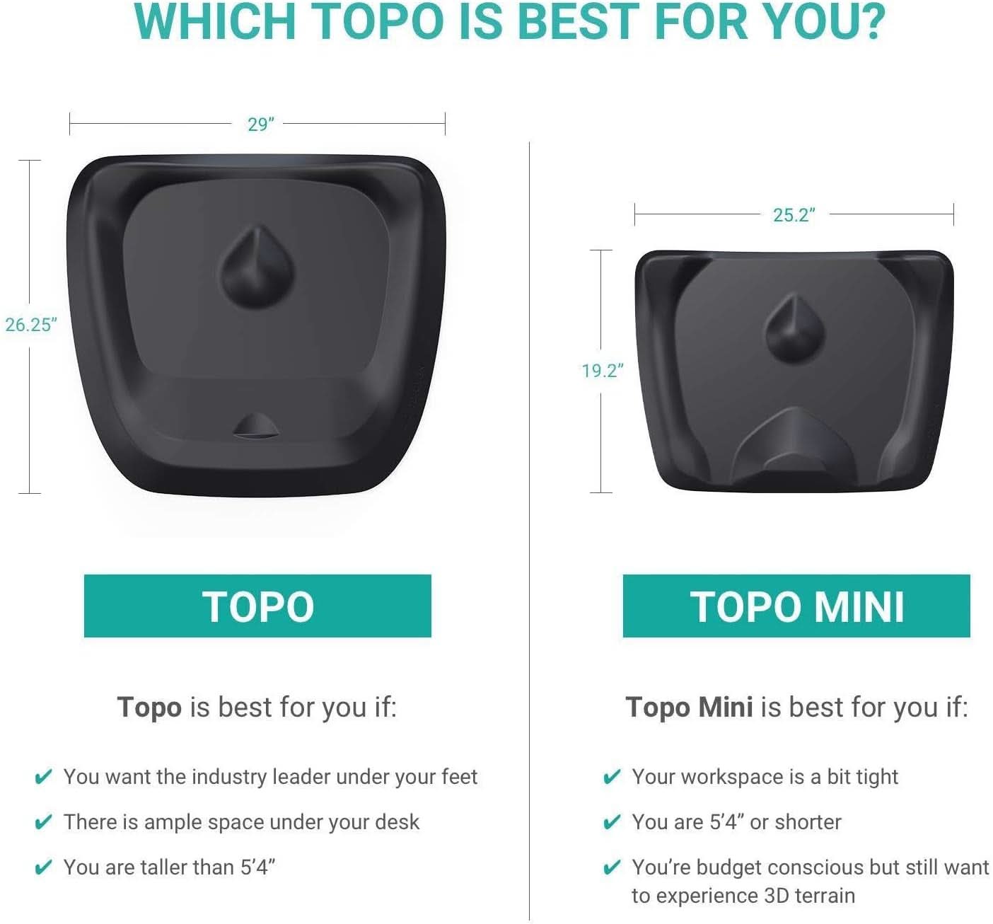 Topo Anti Fatigue Standing Desk Mat Obsidian Black