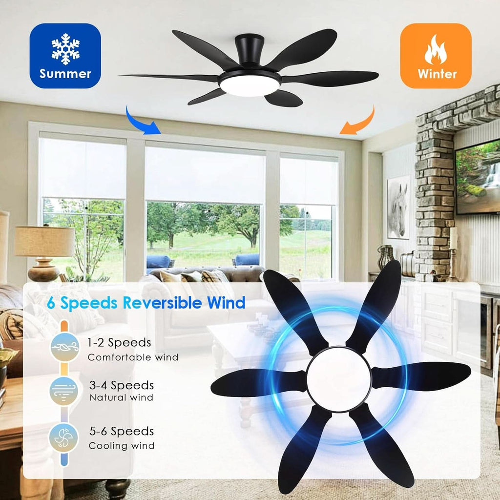 51 Inch Black Ceiling Fan With Light And Remote Control