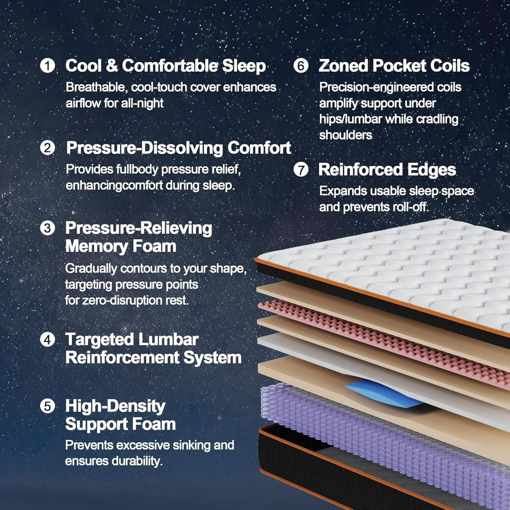 Queen Hybrid Mattress TwelveInch Memory Foam Edge Support