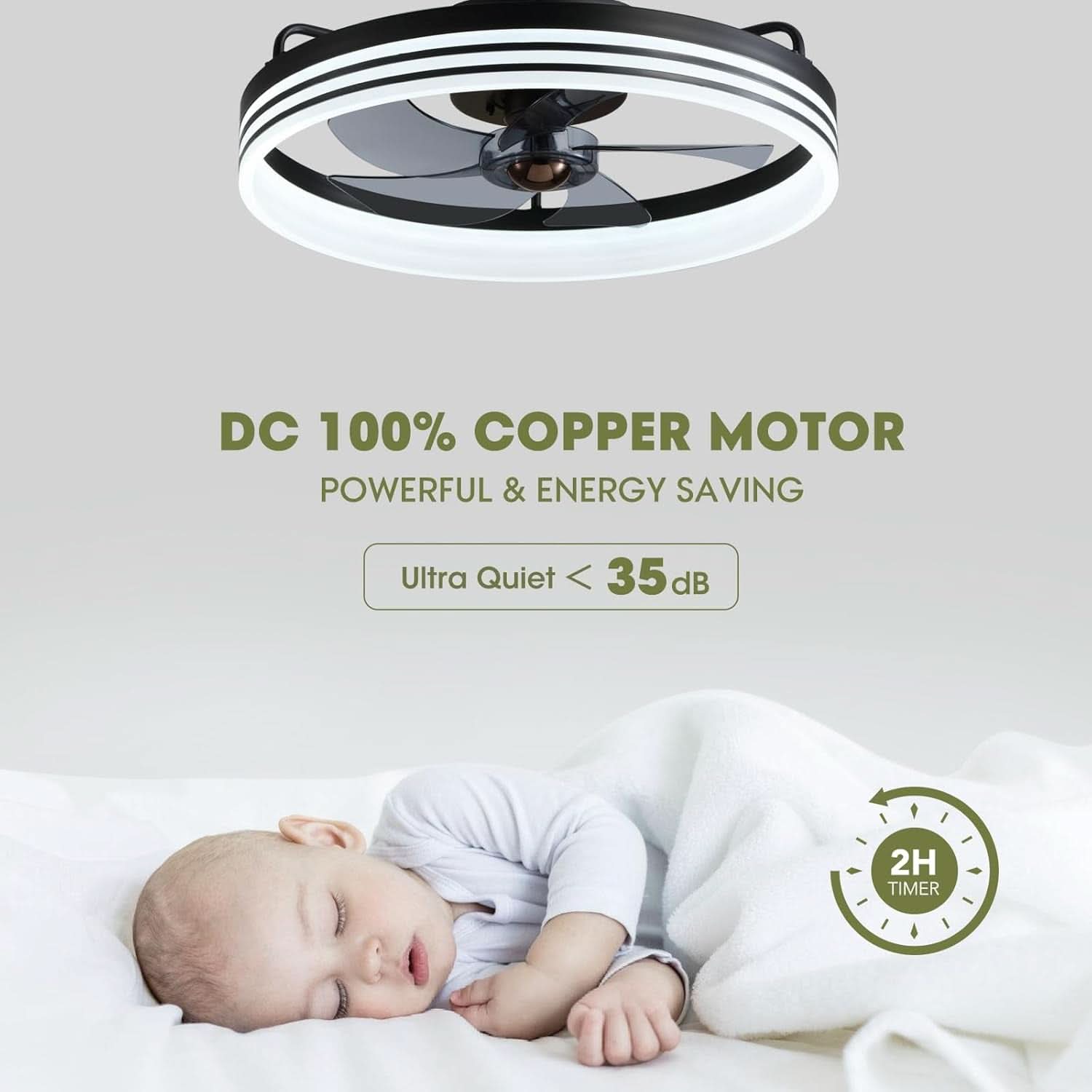 20 Inch Black Flush Mount Ceiling Fan With Lights And Remote